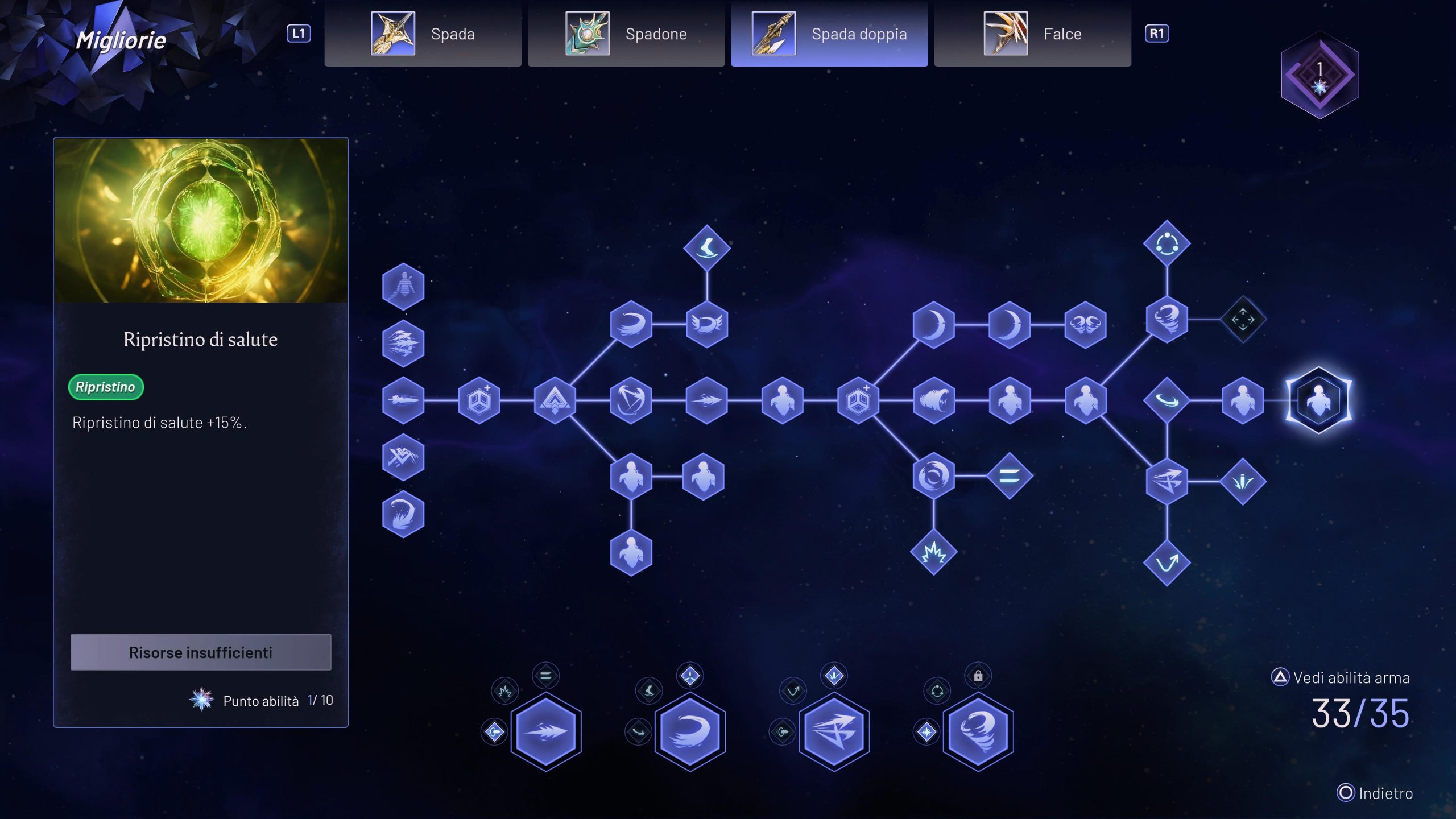 Albero abilità Lost Soul Aside